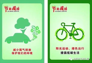 節能宣傳周 節能有我,綠色共享