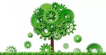 中國制造2025與節能環保 推動產業綠色轉型的引擎