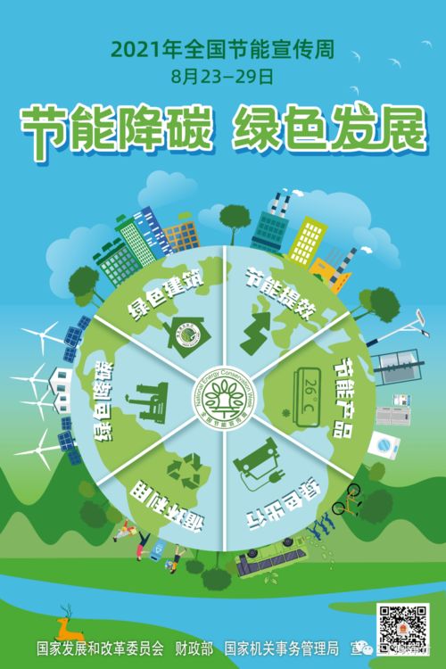 三門峽市審計局節能降碳綠色發展倡議書