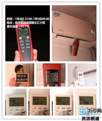 美的尚弧 一晚僅需一度電，節(jié)能實測見證高效