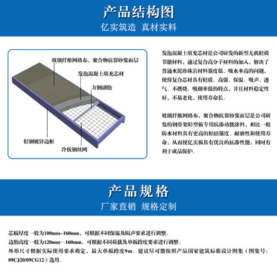 發(fā)泡水泥復合板廠家供應鋼骨架輕型網架板 防火保溫，規(guī)格可定制