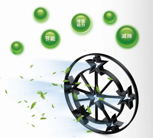 霧霾防治新突破 新型汽車節能減排產品即將上市